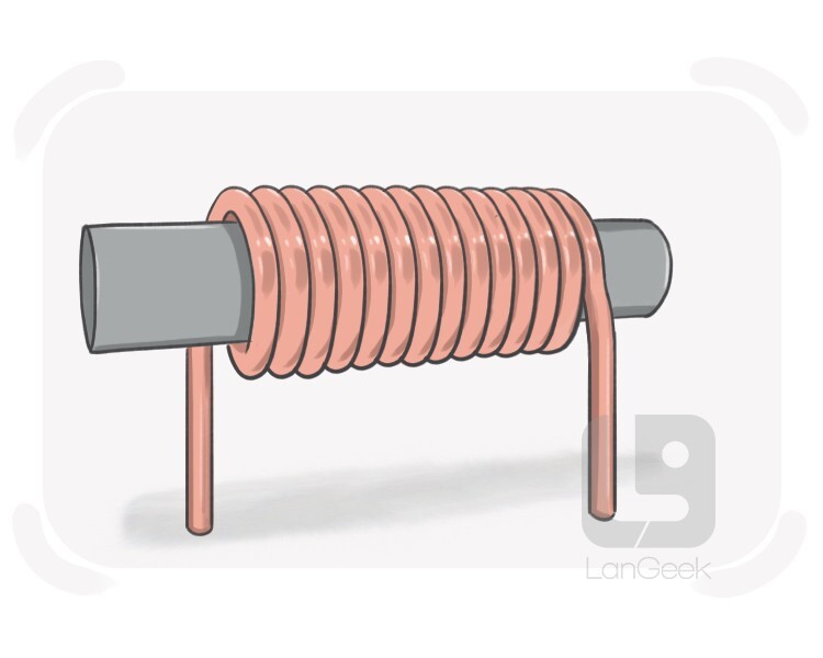 to coil definition and meaning