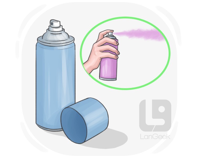 spray paint definition and meaning