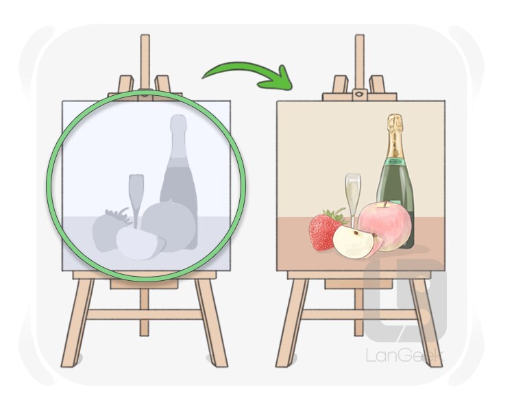 underpainting definition and meaning