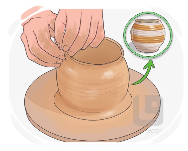 ceramic forming definition and meaning