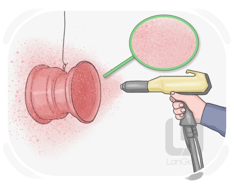 coating definition and meaning