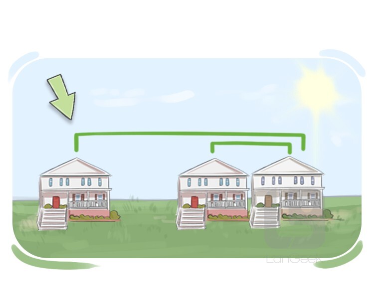 definition-meaning-of-faraway-langeek