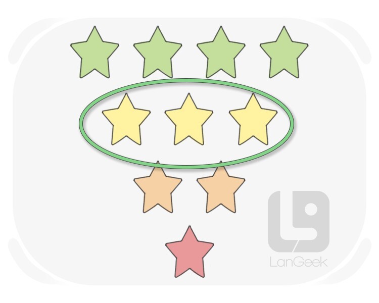 Definition & Meaning of "All right" LanGeek