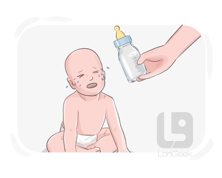 Definition & Meaning of "Require" | LanGeek