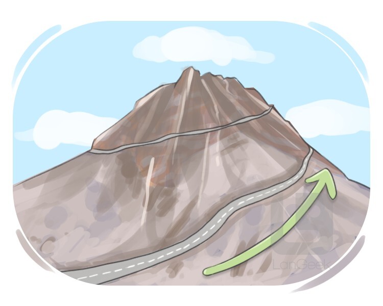 Definition meaning of slope langeek