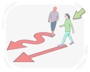 to [make] a beeline for {sb/sth}