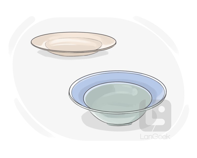 serving dish definition and meaning