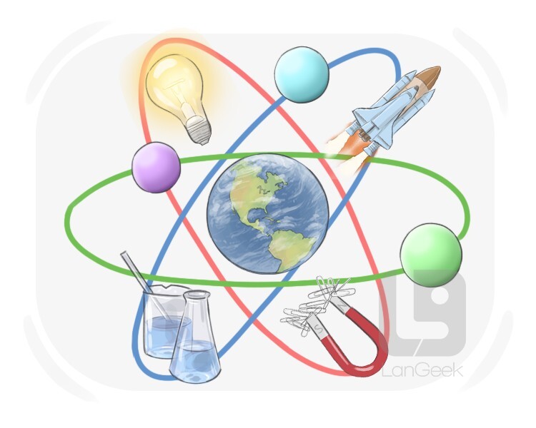 scientific discipline definition and meaning