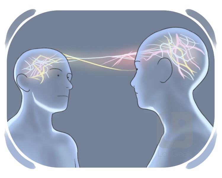 telepathic definition and meaning