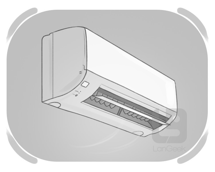 air conditioner definition and meaning