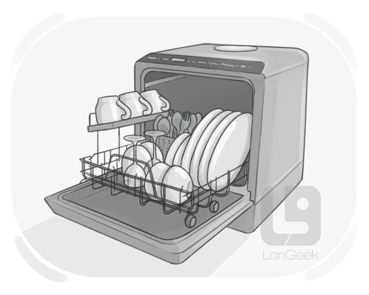 dish washer definition and meaning