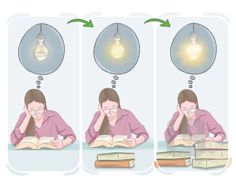 definition-meaning-of-cumulative-langeek