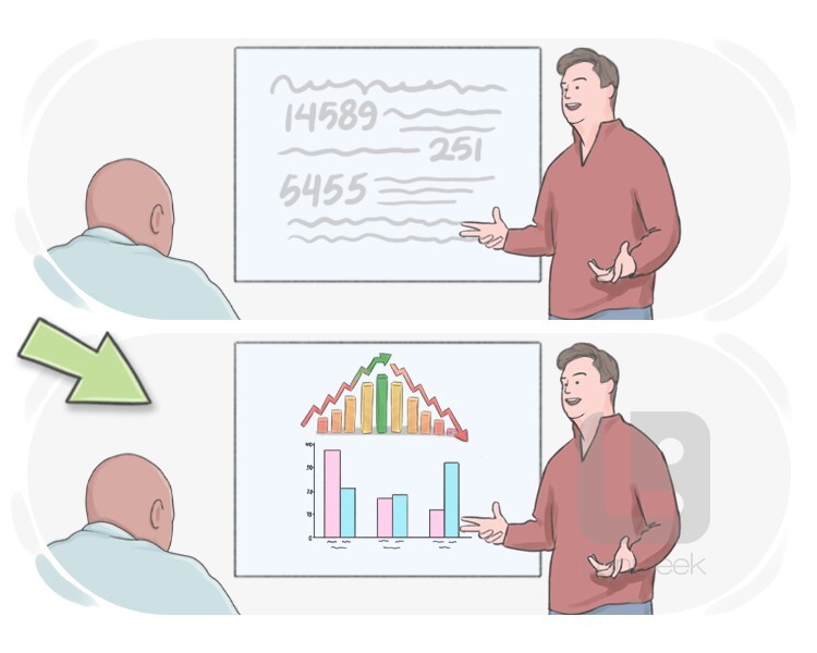 diagrammatically definition and meaning