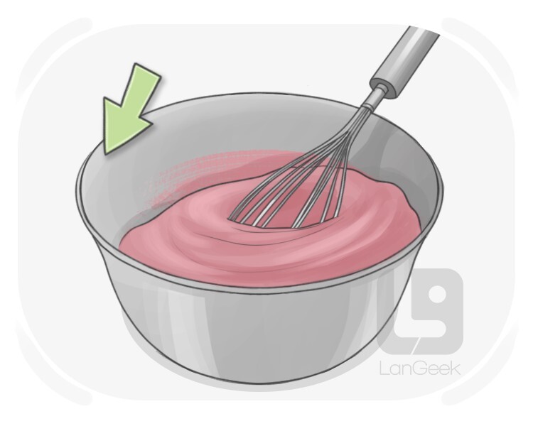 mixing bowl definition and meaning