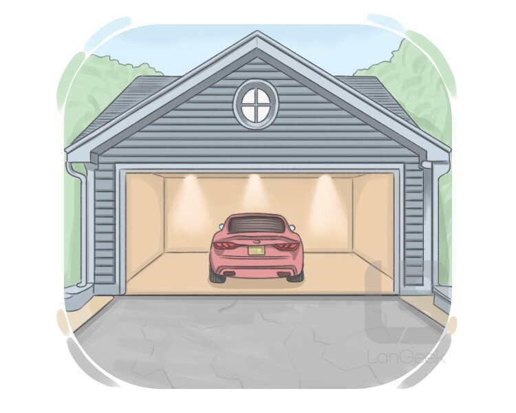 garage definition and meaning