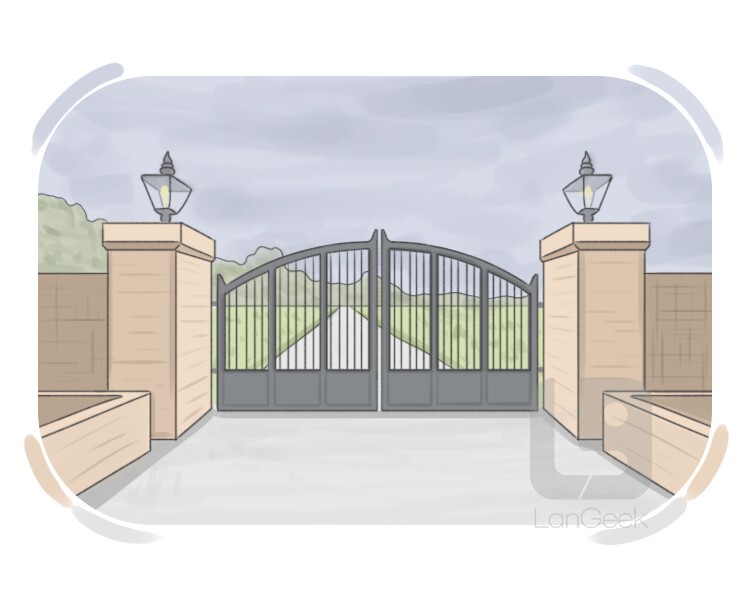 gate definition and meaning