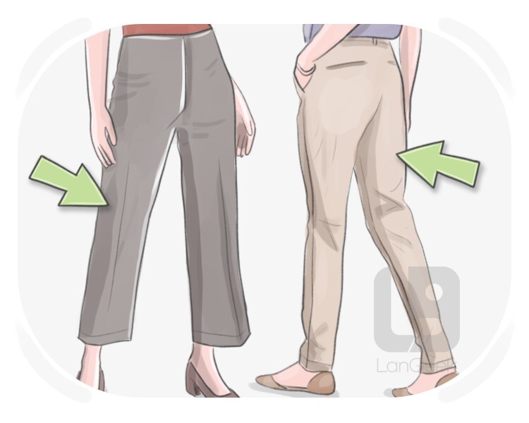 trousers definition and meaning