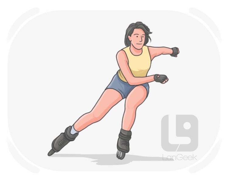 rollerblading definition and meaning