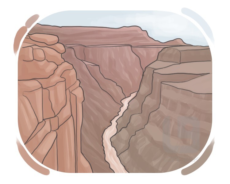 canyon definition and meaning