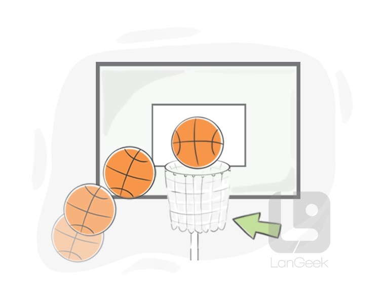 basketball hoop definition and meaning