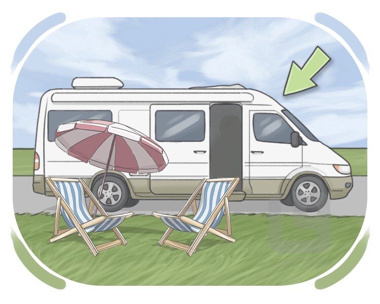 motorhome definition and meaning