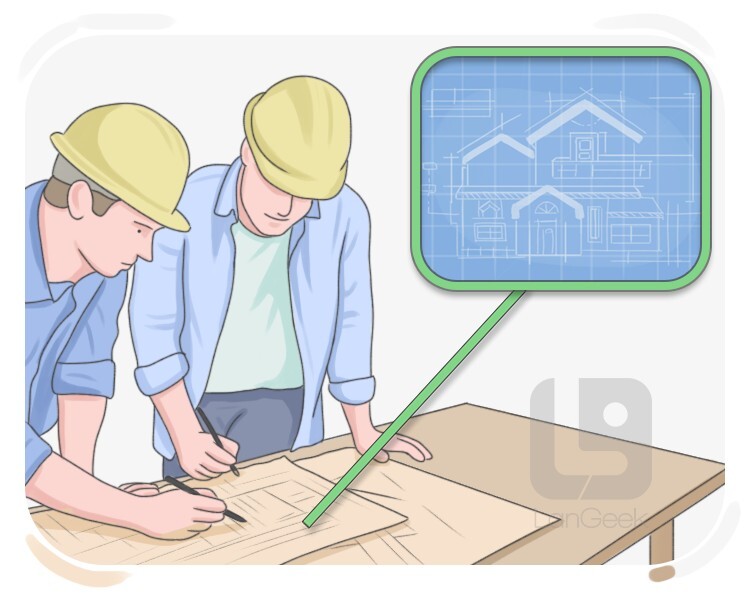 to lay out definition and meaning