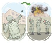 fire in the hole