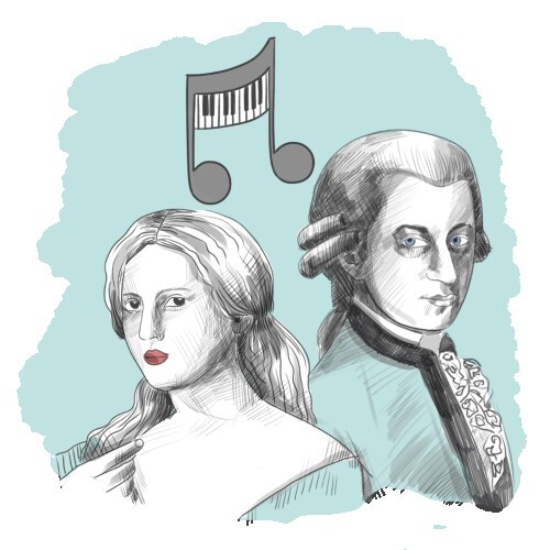 Composers