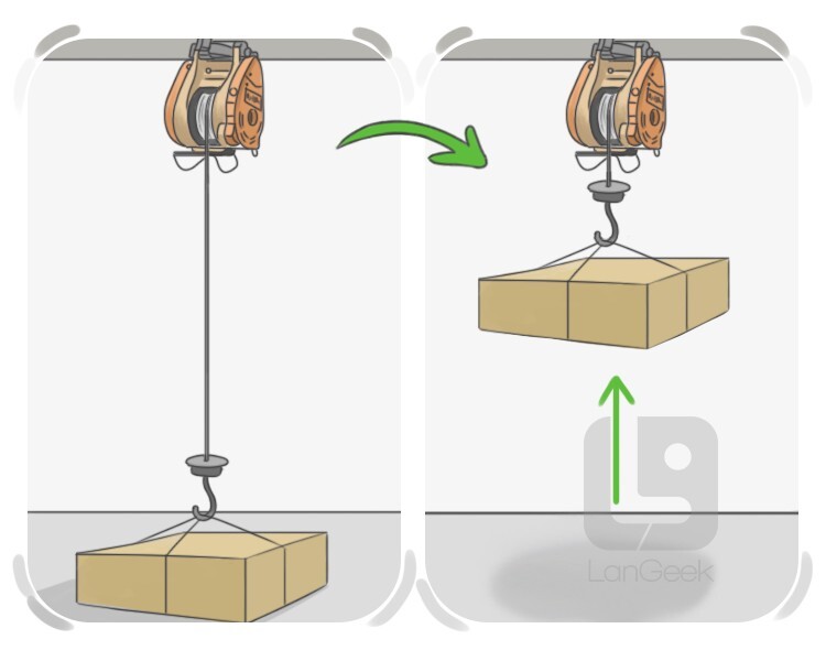 to winch definition and meaning