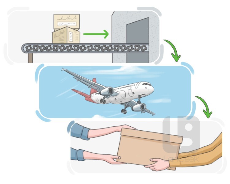 to airfreight definition and meaning