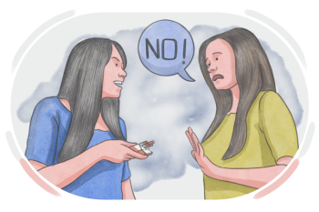 What Are Negative Markers in English?