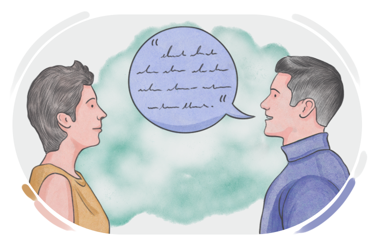 "Indirect Speech" in the English Grammar