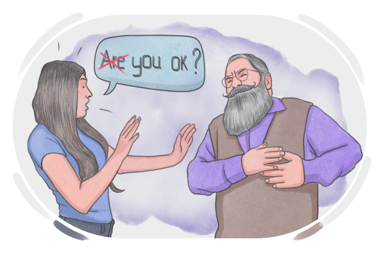 "Ellipsis" in the English Grammar
