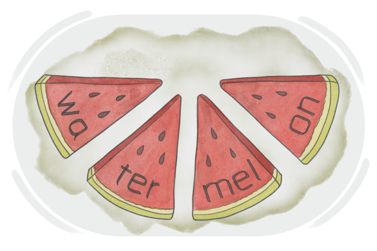 What Are Syllables in English?