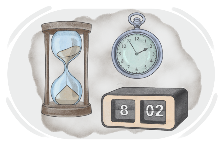 Expressing Time in English Language
