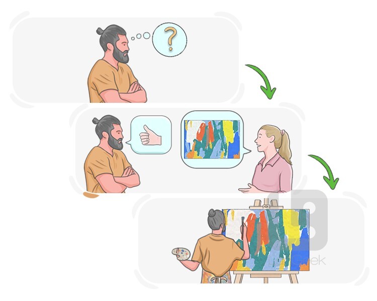receptivo definition and meaning