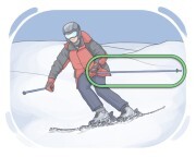 ski