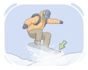snowboard