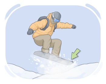 snowboard