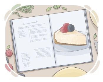 cookery book