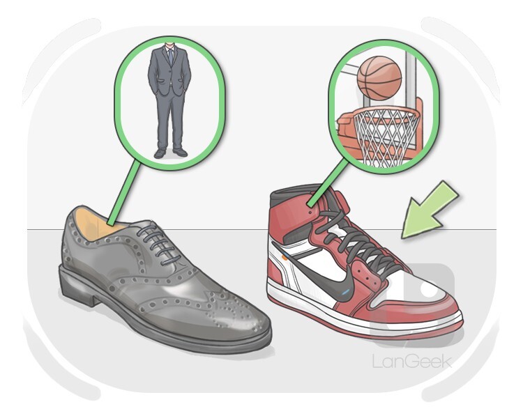 sporty definition and meaning