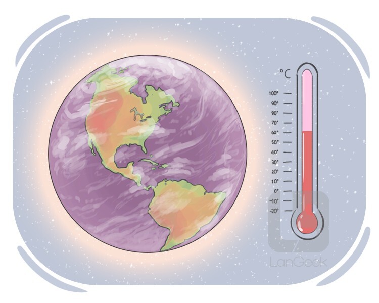 warming definition and meaning