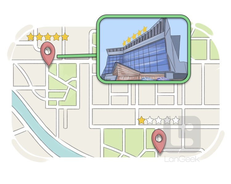 bien situé definition and meaning