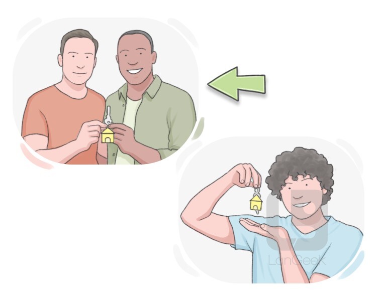 co-owner definition and meaning