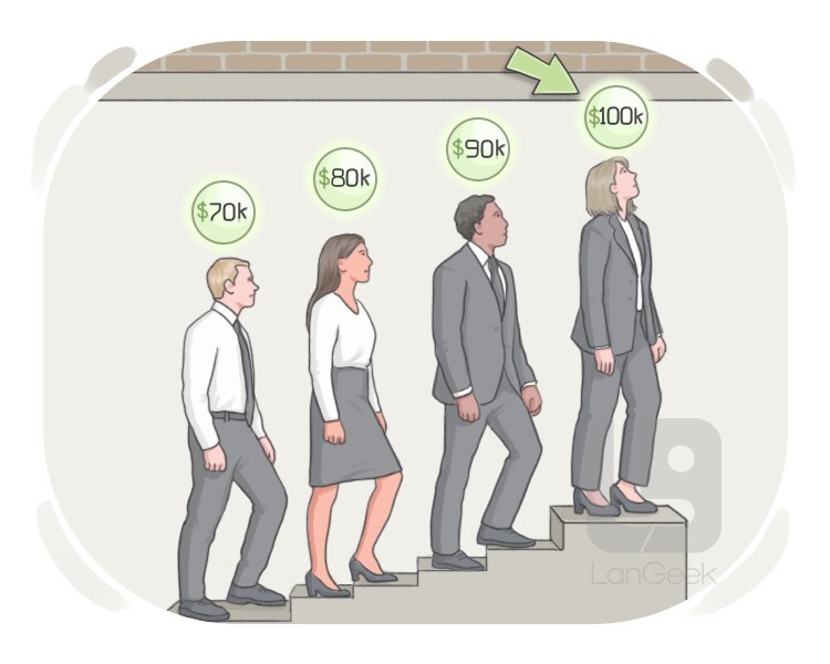 limit definition and meaning