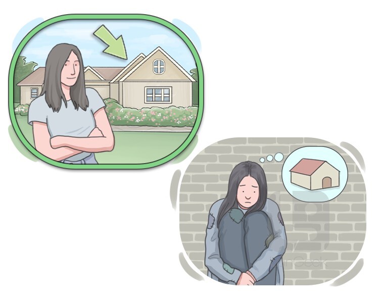 roof definition and meaning