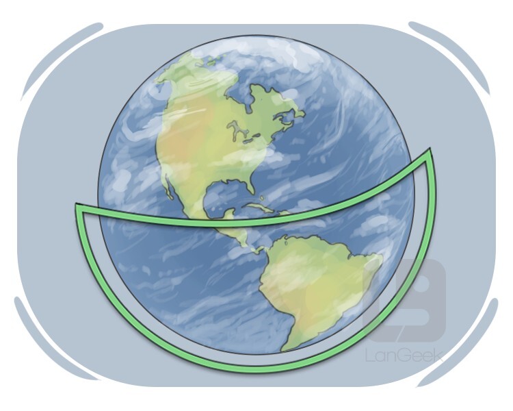 southern hemisphere definition and meaning