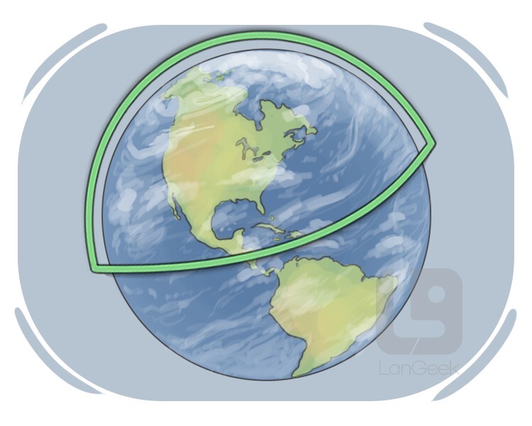 Northern Hemisphere definition and meaning