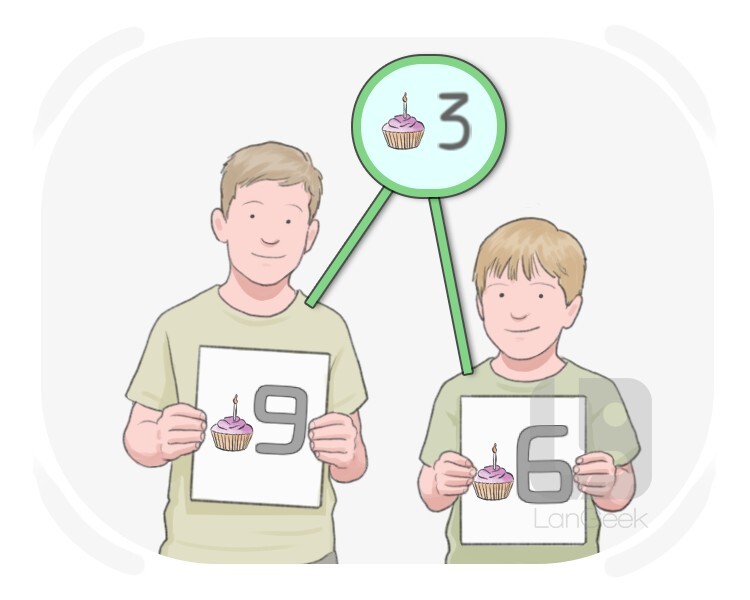 der Altersunterschied definition and meaning