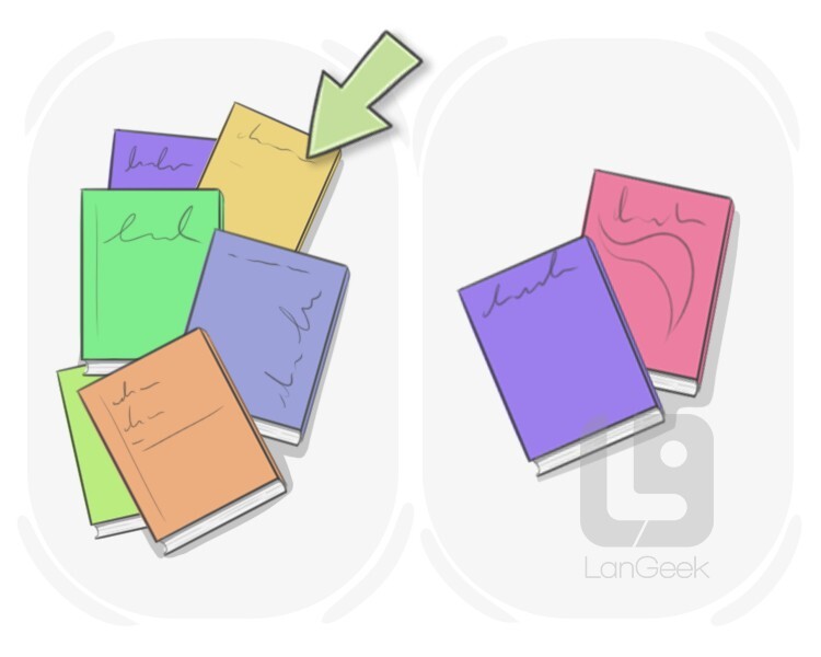 several definition and meaning